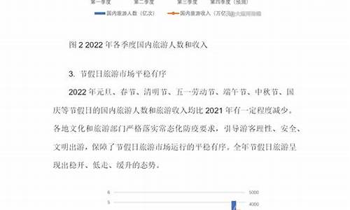 2024旅游攻略国内推荐3到4天最新推荐最新_2021年旅游推荐