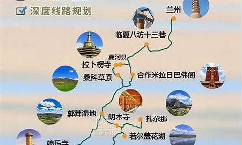 自由行旅游攻略模板图最新_自由行旅游攻略模板图最新版