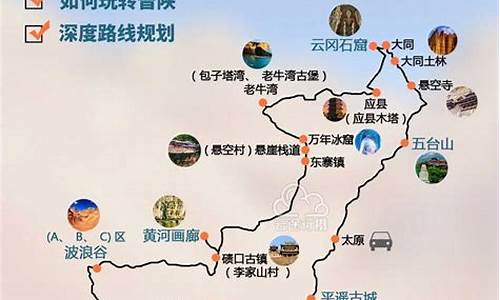 陕西旅游路线规划图_陕西旅游路线规划图怎么做