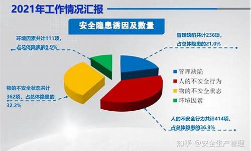 景区安全生产工作总结及计划_景区安全生产工作总结及计划怎么写