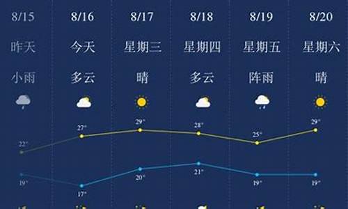 本溪天气预报_本溪天气预报40天