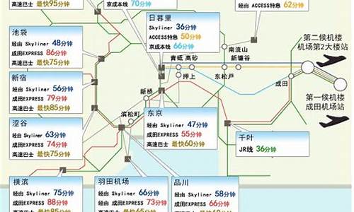 上海出发日本旅游路线_上海出发日本旅游路线图