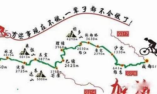 滇藏骑行路线_滇藏骑行路线图