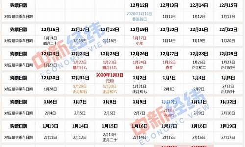 2014年春运火车票抢票攻略_2014年的火车